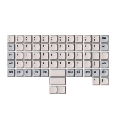 MiTo Canvas Ortholinear keycaps