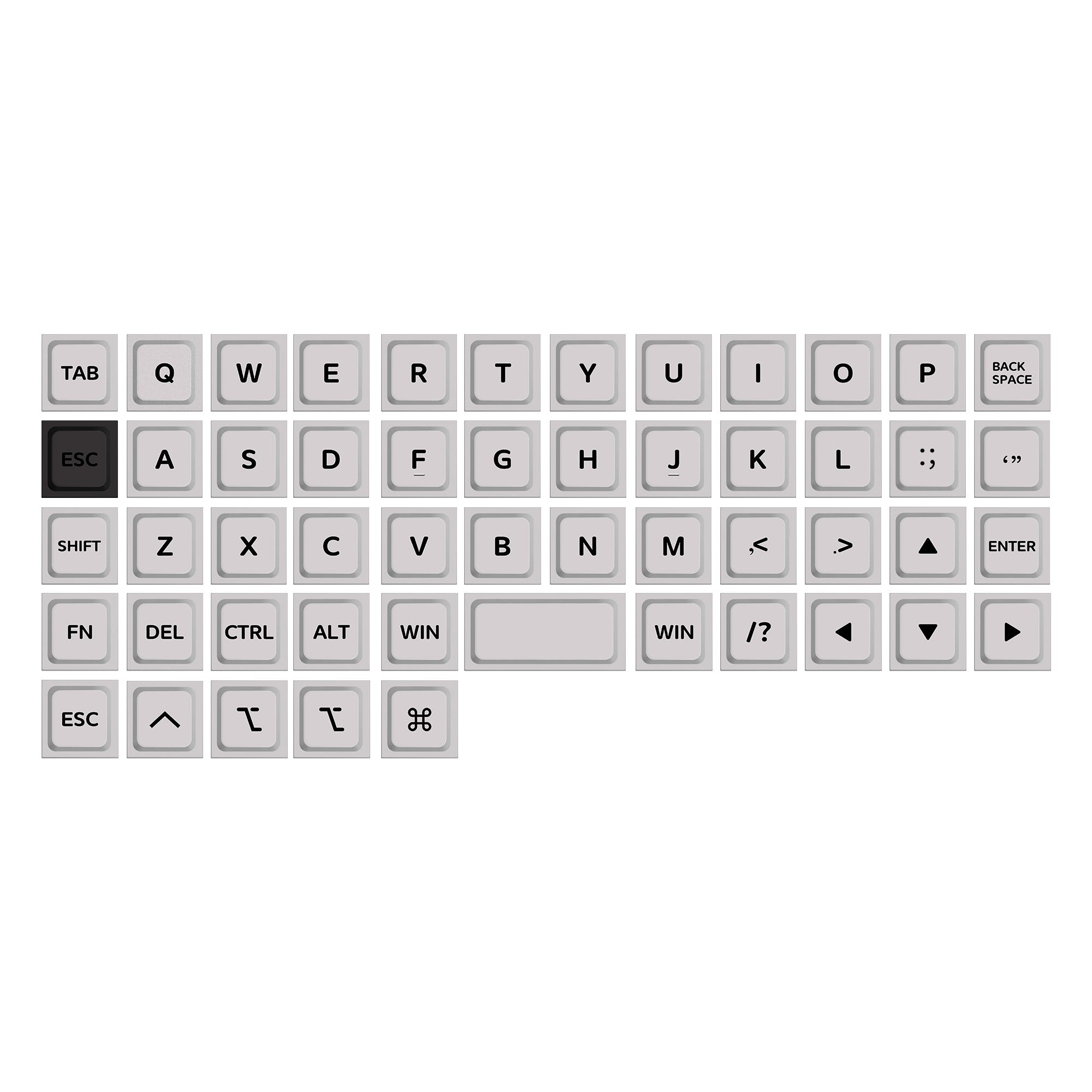 Chocfox LAK low-profile keycap set