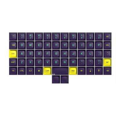 MiTO Cyber Orthlinear Keycap Set